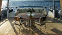 IL CIGNO -  Aft Deck